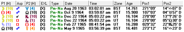 Dynamic Report Output