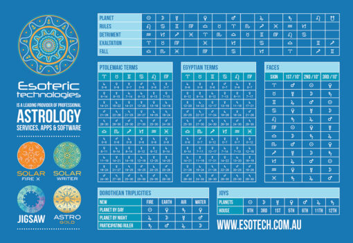 Esotech Mouse Pad 210x145mm